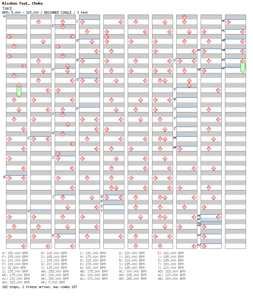 TAKE / 4 / BEGINNER