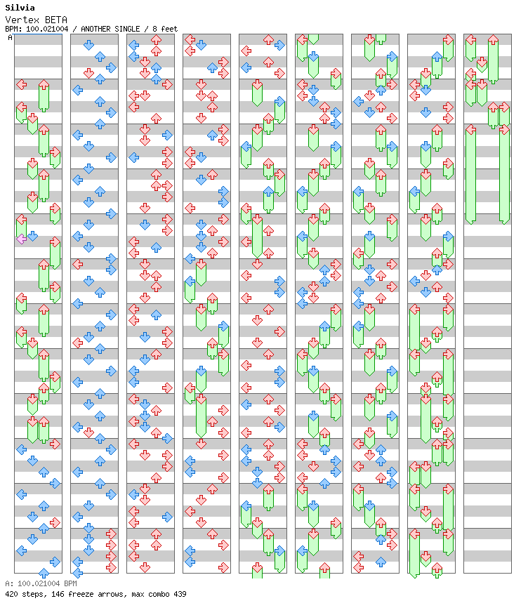 Vertex BETA / 4 / ANOTHER