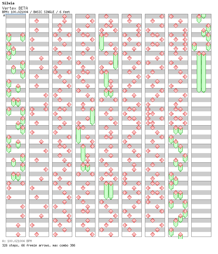 Vertex BETA / 4 / BASIC