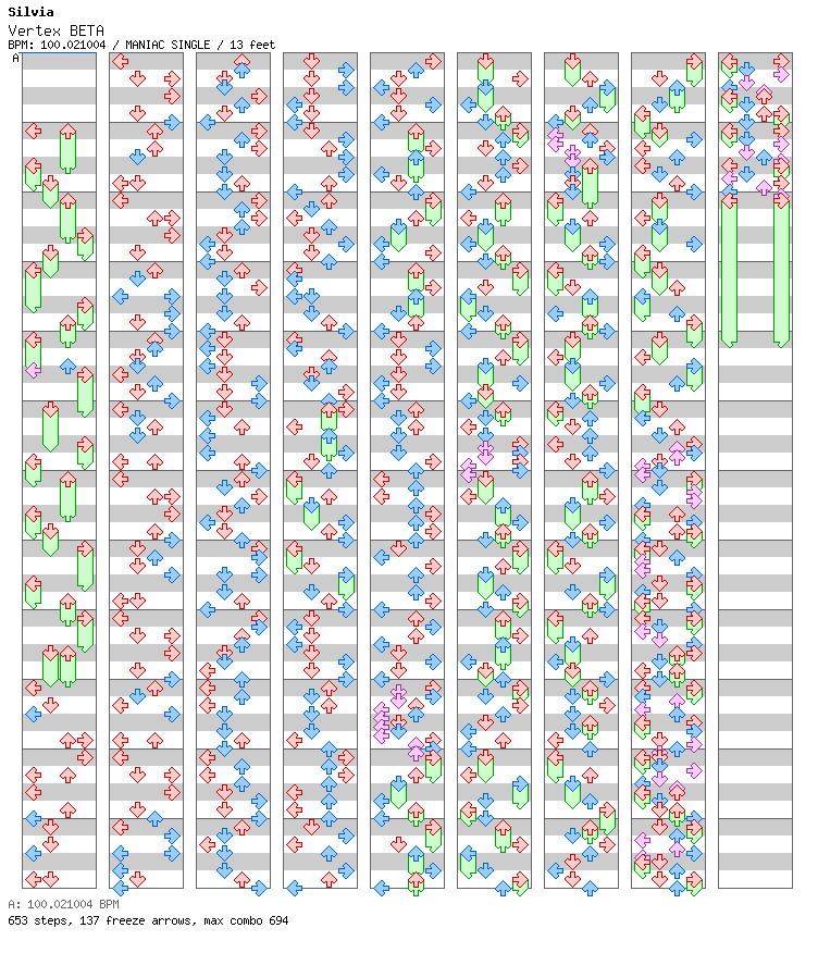 Vertex BETA / 4 / MANIAC