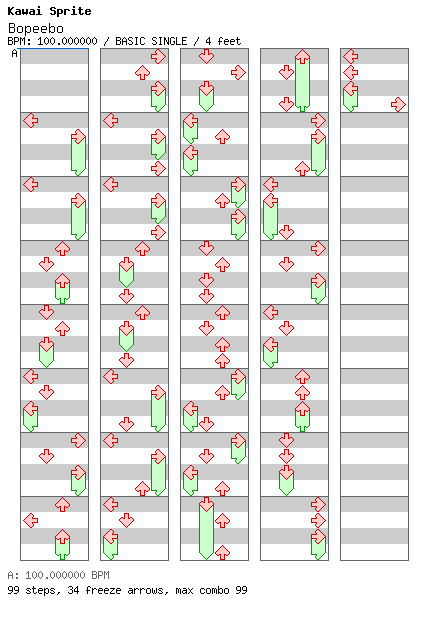 Bopeebo / 4 / BASIC