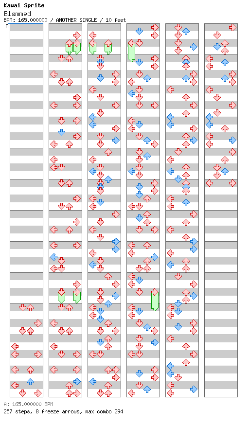 Blammed / 4 / ANOTHER