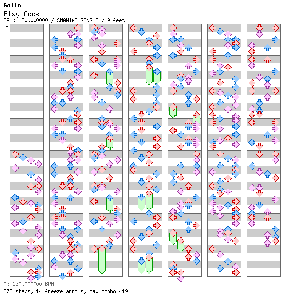 Play Odds / 4 / SMANIAC