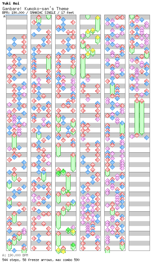 Ganbare! Kumoko-san's Theme / 4 / SMANIAC