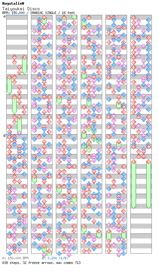Taiyoukei Disco / 4 / SMANIAC