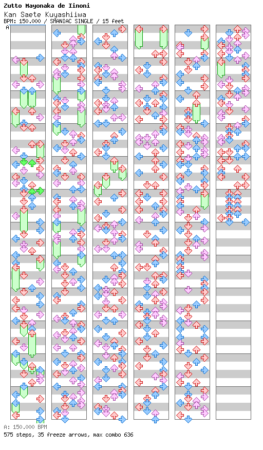 Kan Saete Kuyashiiwa / 4 / SMANIAC