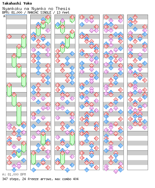 Nyankoku na Nyanko no Thesis / 4 / MANIAC