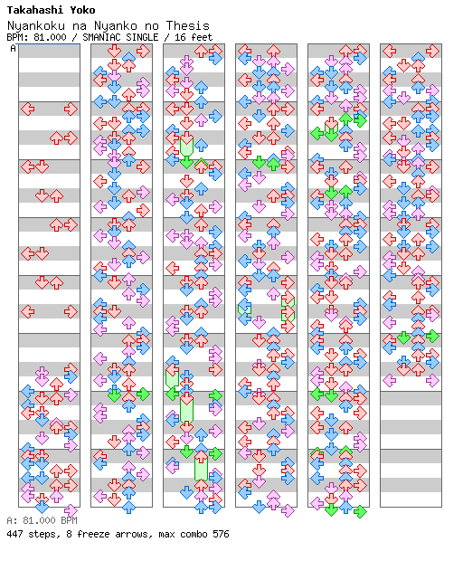 Nyankoku na Nyanko no Thesis / 4 / SMANIAC