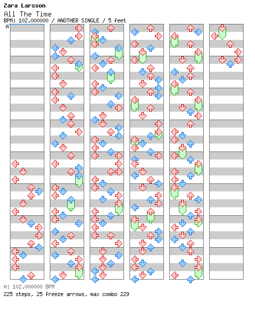 All The Time / 4 / ANOTHER