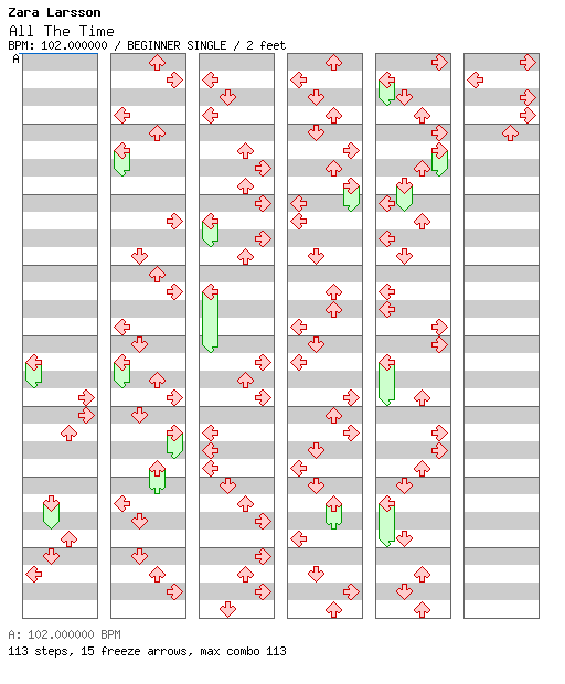 All The Time / 4 / BEGINNER