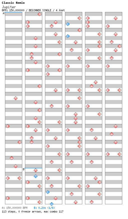 Jupiter / 4 / BEGINNER