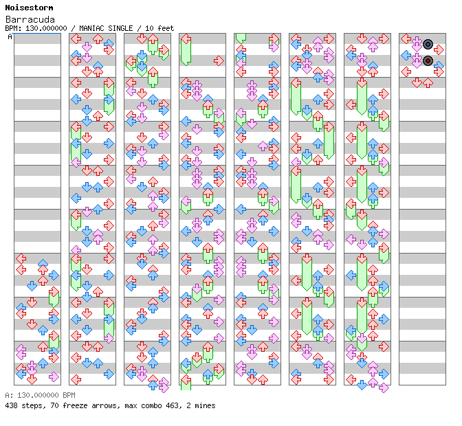 Barracuda / 4 / MANIAC