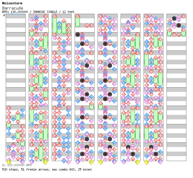 Barracuda / 4 / SMANIAC