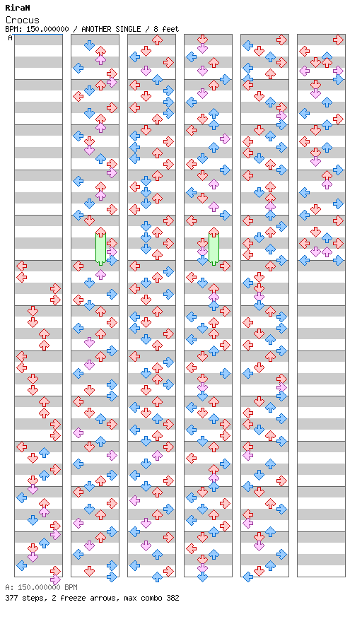 Crocus / 4 / ANOTHER