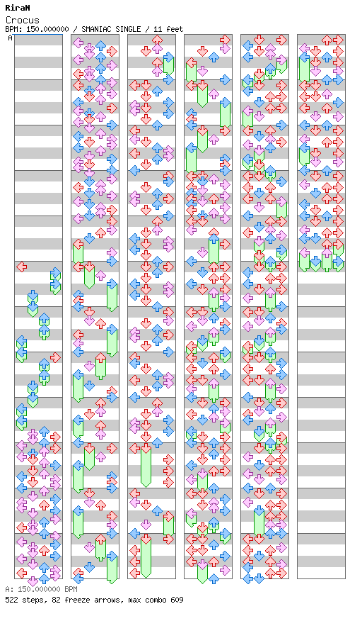 Crocus / 4 / SMANIAC