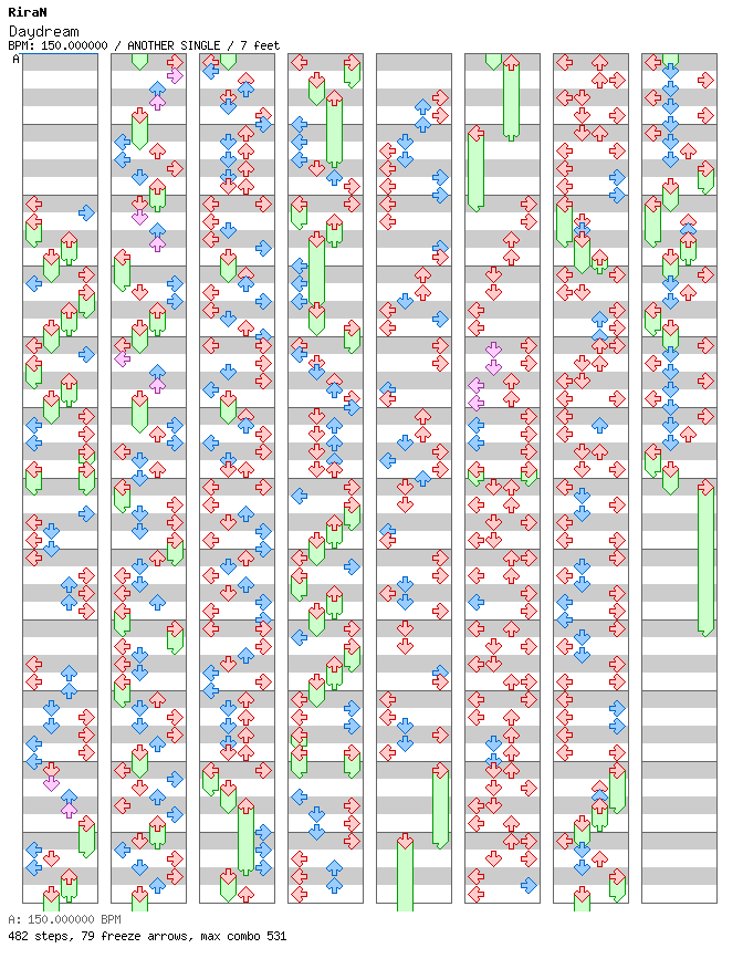 Daydream / 4 / ANOTHER