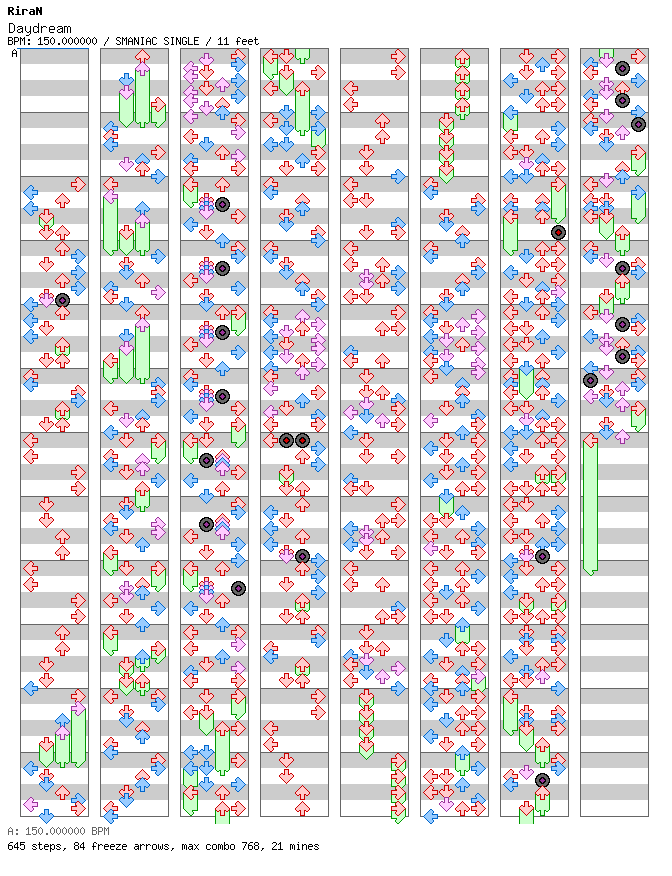 Daydream / 4 / SMANIAC