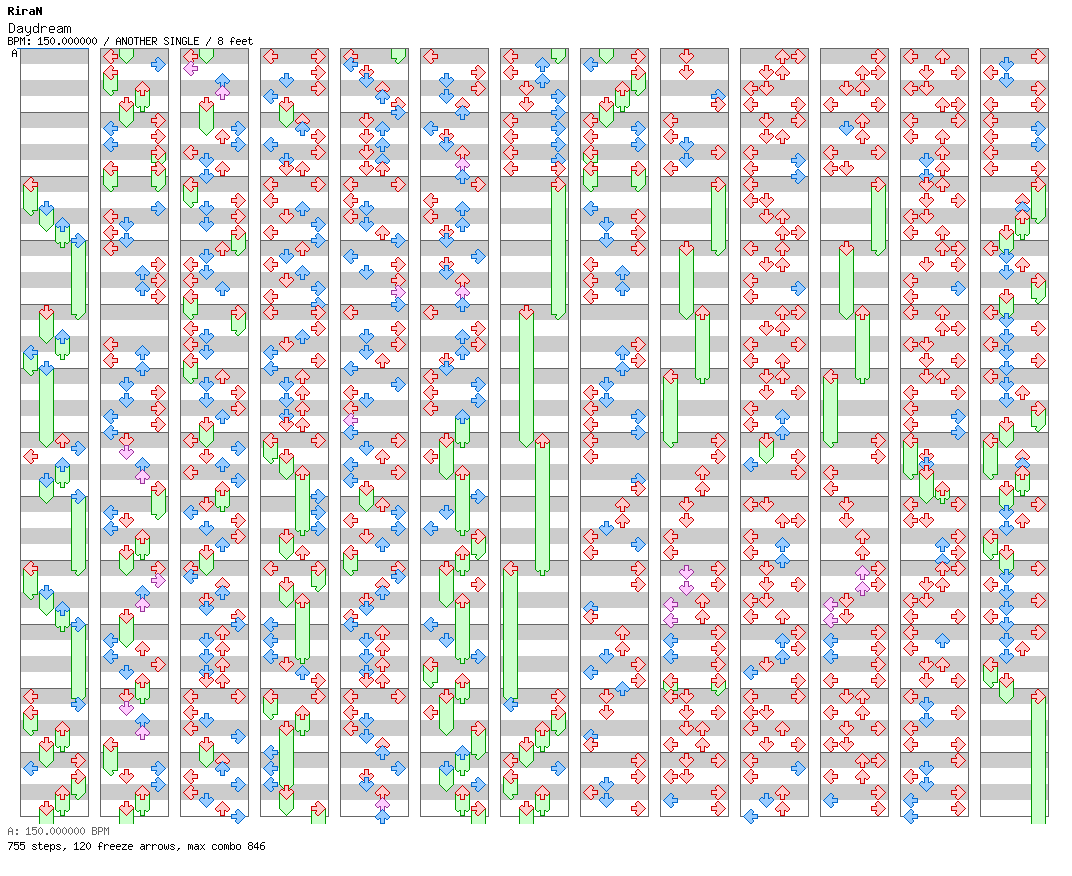 Daydream (Full Song) / 4 / ANOTHER