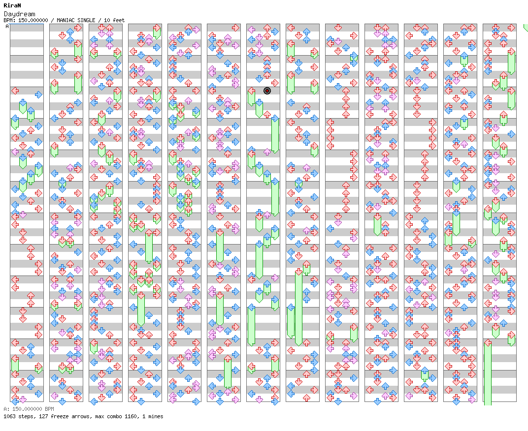 Daydream (Full Song) / 4 / MANIAC