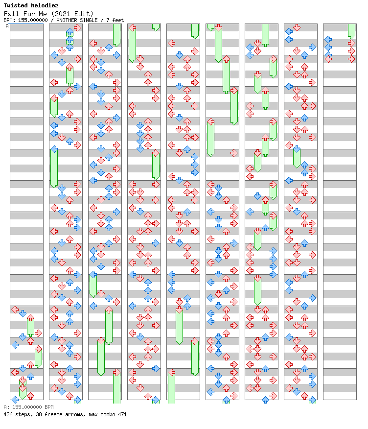 Fall For Me (2021 Edit) / 4 / ANOTHER