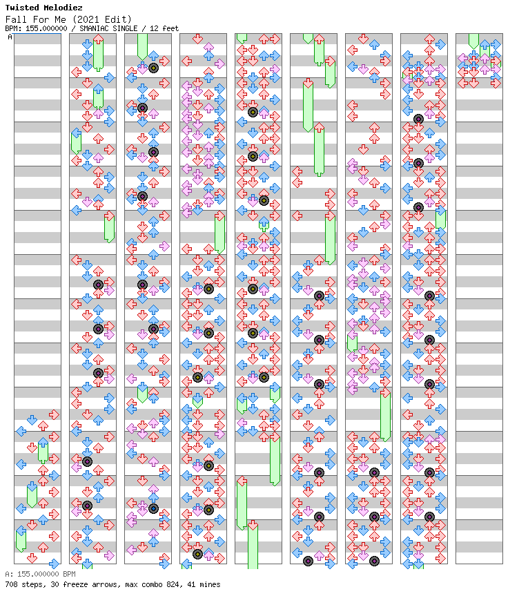 Fall For Me (2021 Edit) / 4 / SMANIAC