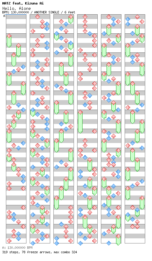 Hello, Alone / 4 / ANOTHER