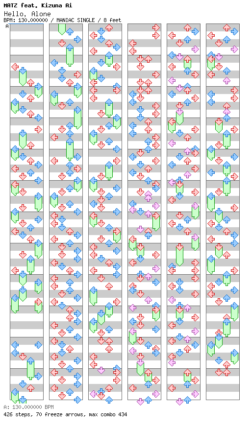 Hello, Alone / 4 / MANIAC