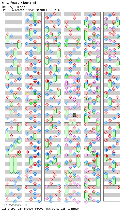 Hello, Alone / 4 / SMANIAC
