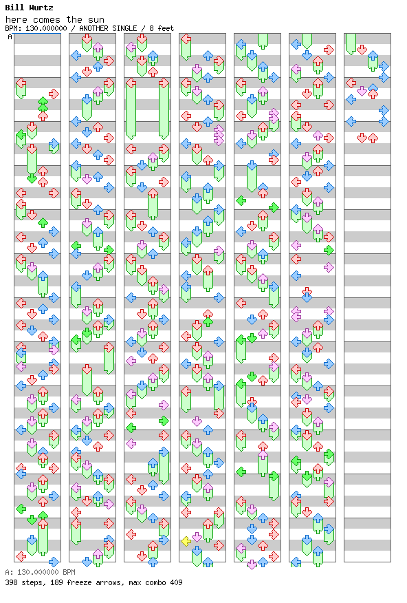 here comes the sun / 4 / ANOTHER