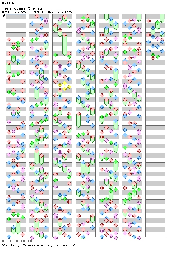 here comes the sun / 4 / MANIAC