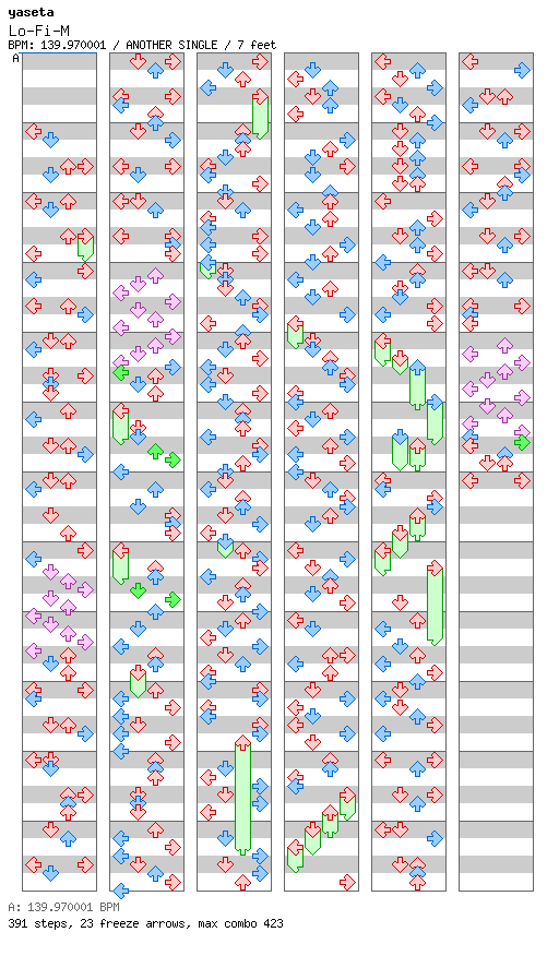 Lo-Fi-M / 4 / ANOTHER