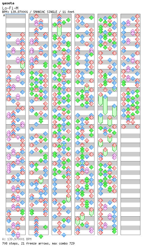 Lo-Fi-M / 4 / SMANIAC