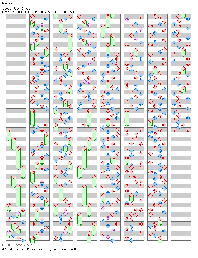 Lose Control / 4 / ANOTHER