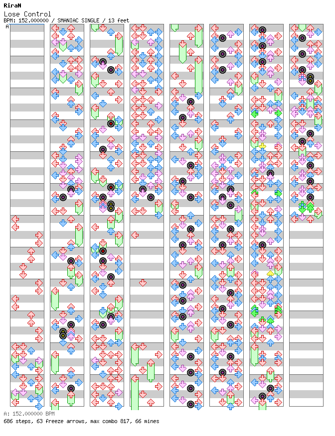 Lose Control / 4 / SMANIAC