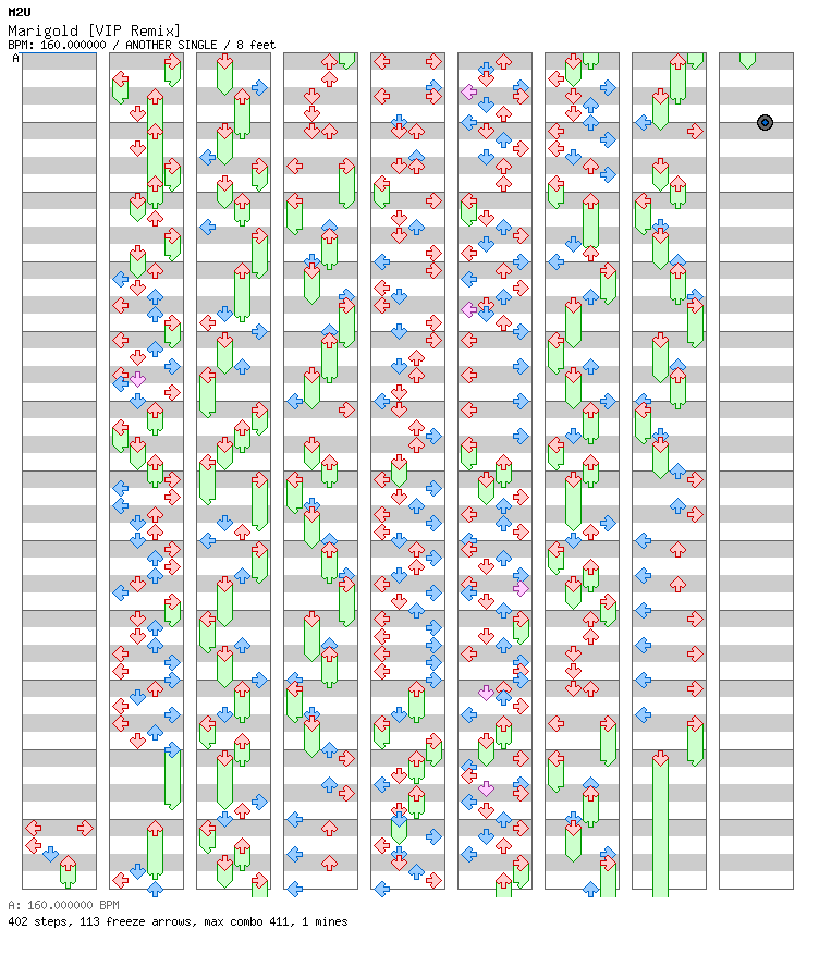 Marigold [VIP Remix] / 4 / ANOTHER