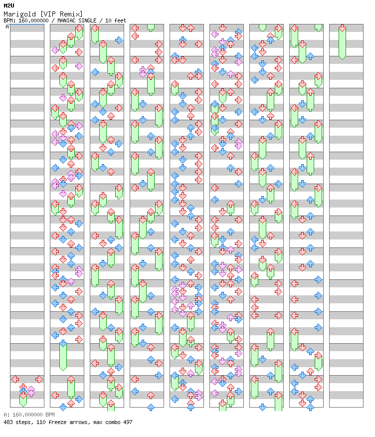 Marigold [VIP Remix] / 4 / MANIAC