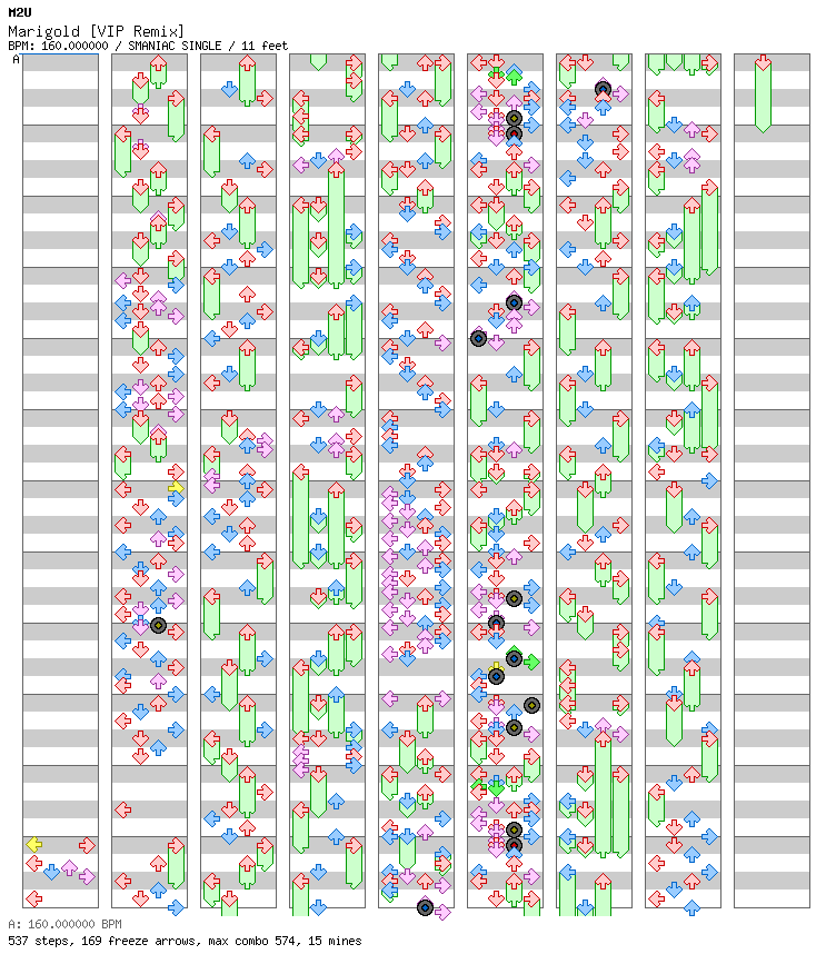 Marigold [VIP Remix] / 4 / SMANIAC