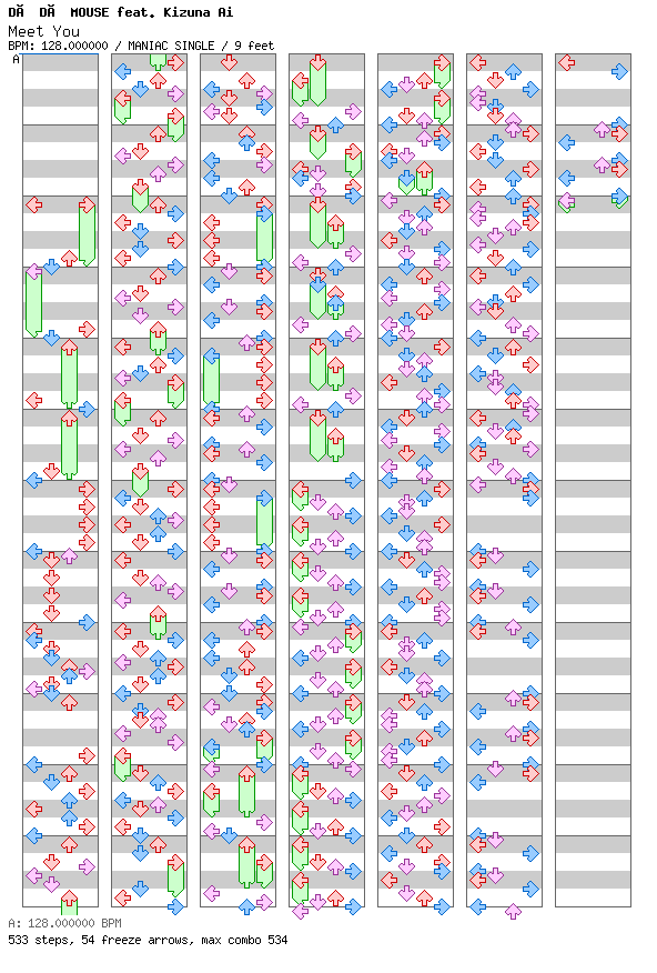 Meet You / 4 / MANIAC