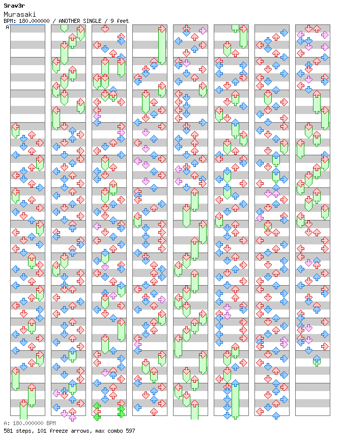 Murasaki / 4 / ANOTHER