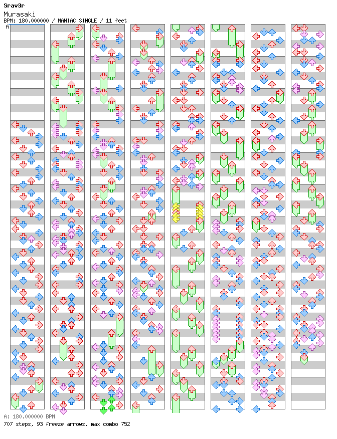 Murasaki / 4 / MANIAC