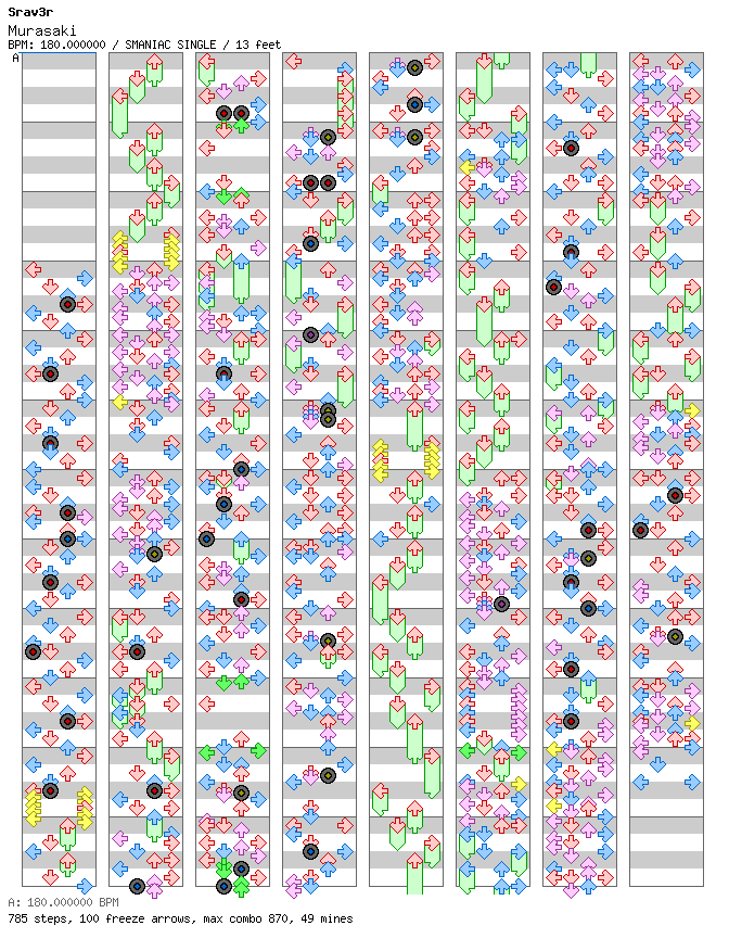 Murasaki / 4 / SMANIAC