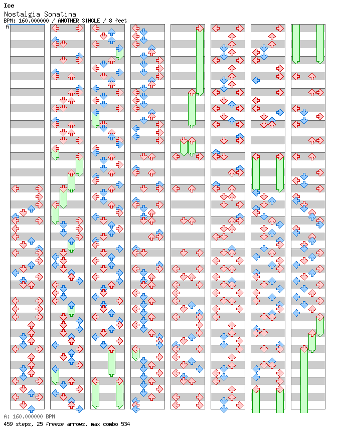 Nostalgia Sonatina / 4 / ANOTHER