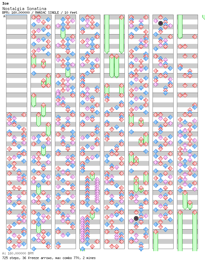 Nostalgia Sonatina / 4 / MANIAC