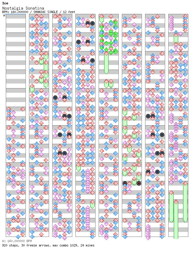 Nostalgia Sonatina / 4 / SMANIAC