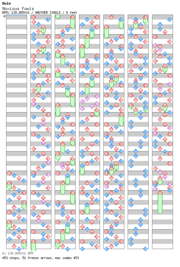Noxious Fowls / 4 / ANOTHER