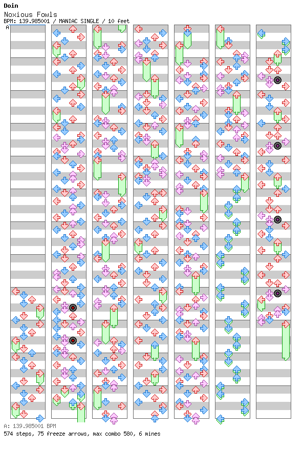 Noxious Fowls / 4 / MANIAC