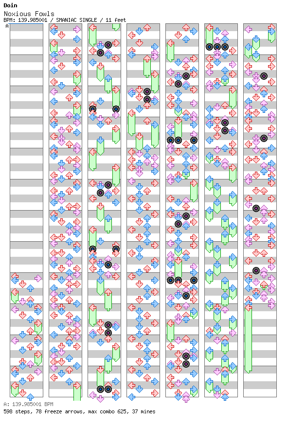 Noxious Fowls / 4 / SMANIAC