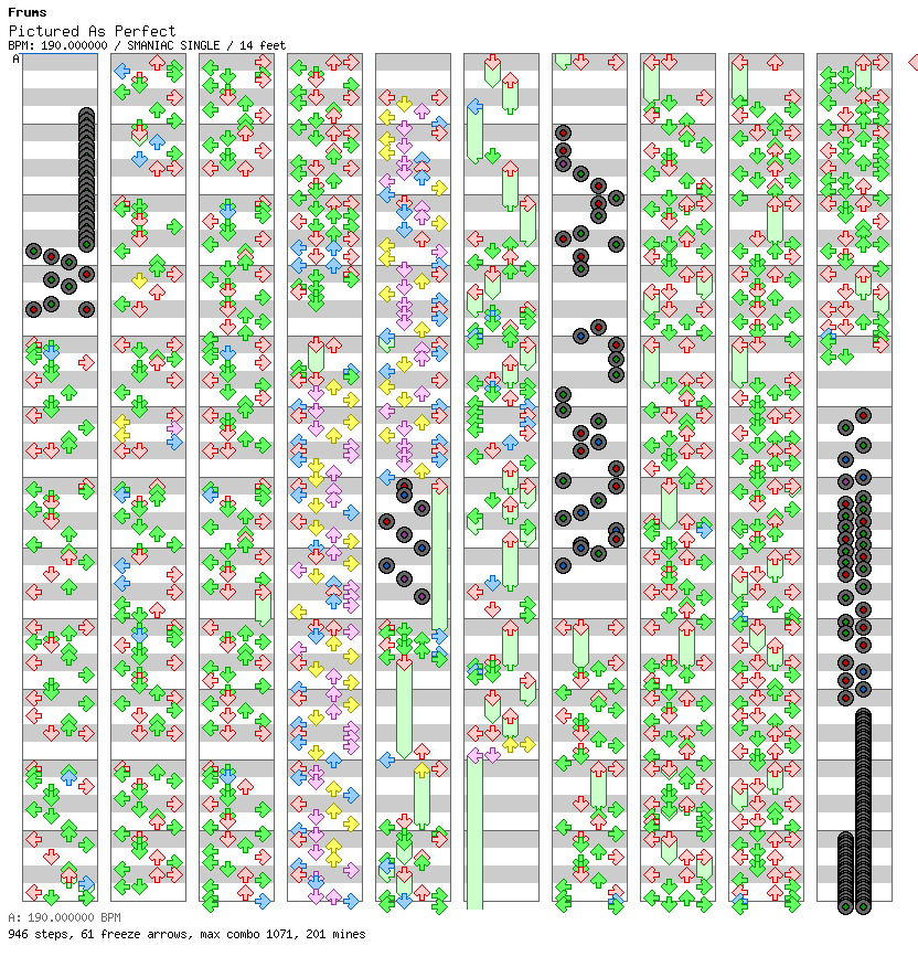 Pictured As Perfect / 4 / SMANIAC