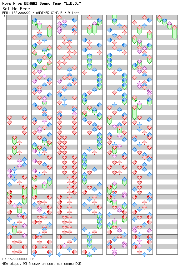 Set Me Free / 4 / ANOTHER