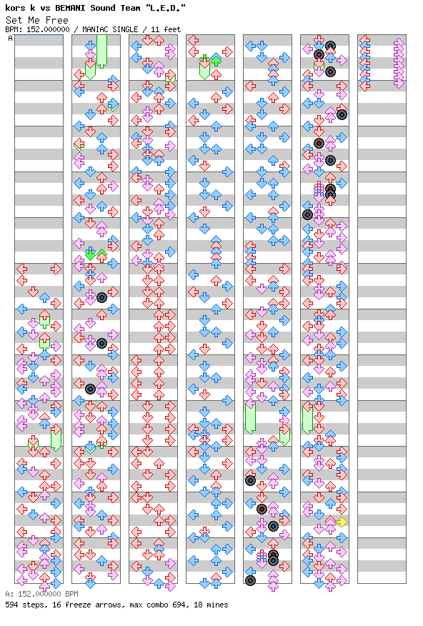 Set Me Free / 4 / MANIAC